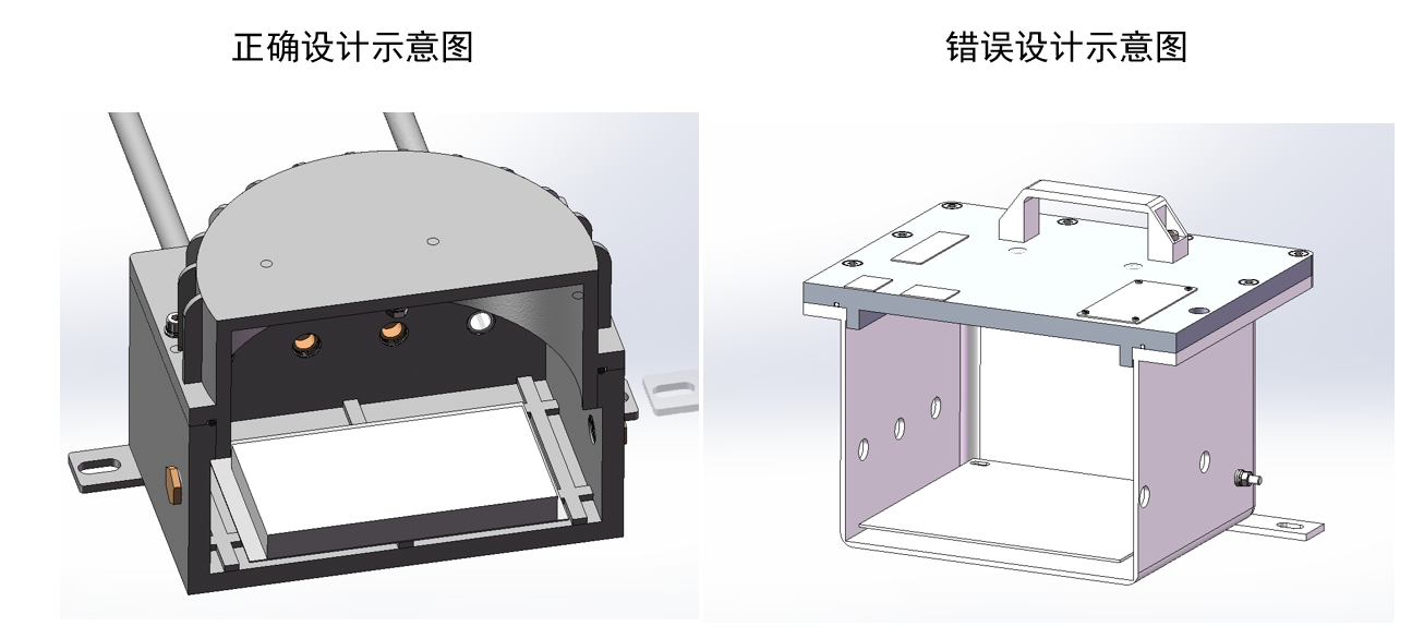 IIC類接合麵正確和錯誤示意圖.png
