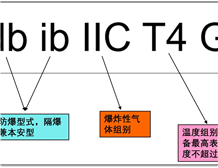 午夜福利试看標誌和午夜福利试看等級的基礎知識